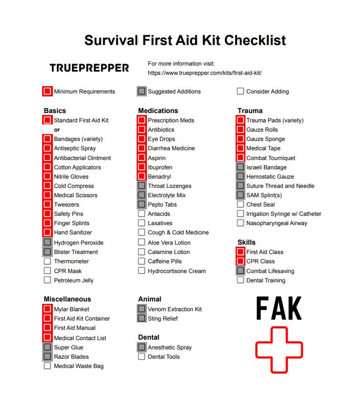 Survival First Aid Kit Checklist